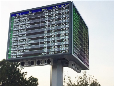 İzmir Büyükşehir Belediyesi Sebze Hali LCD Totem Uygulaması